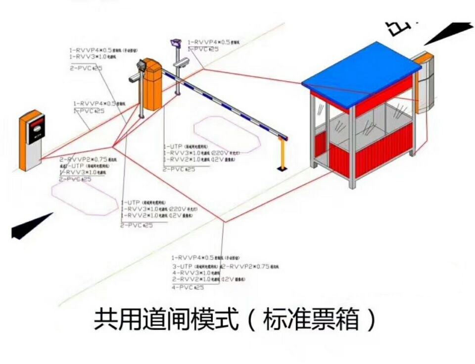 龙岩单通道模式停车系统