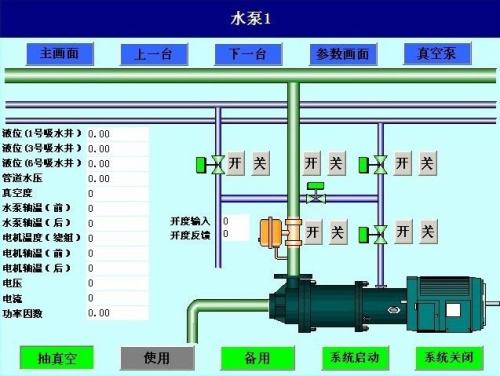 龙岩水泵自动控制系统八号