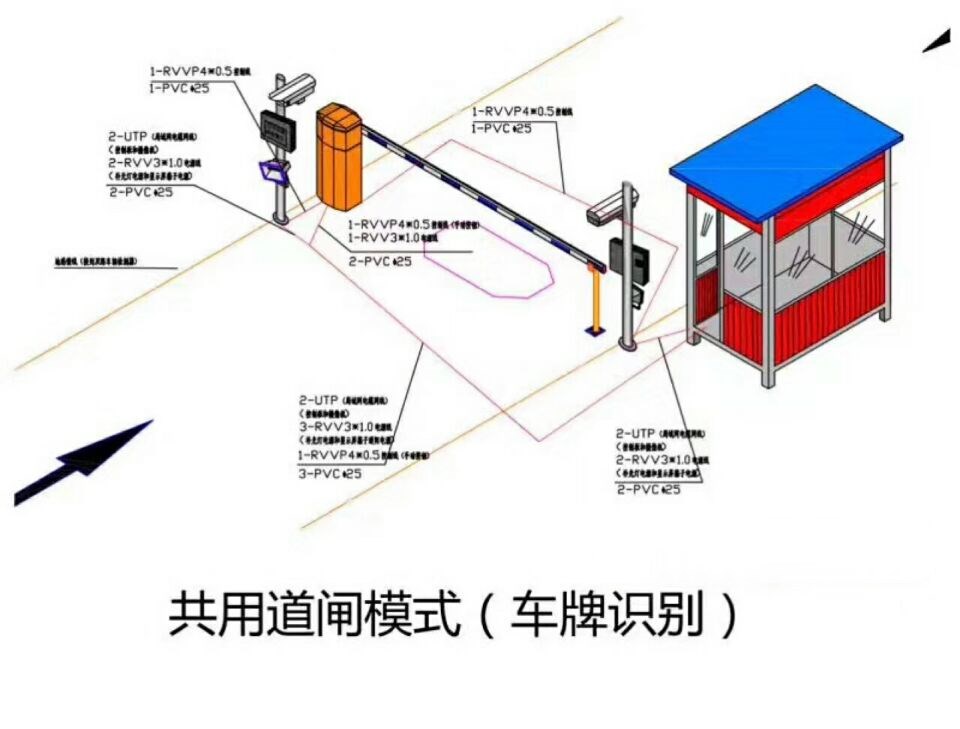 龙岩单通道车牌识别系统施工